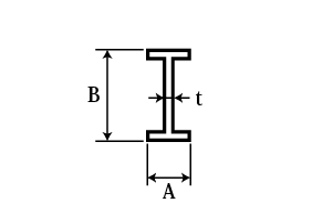 Ｉ形鋼